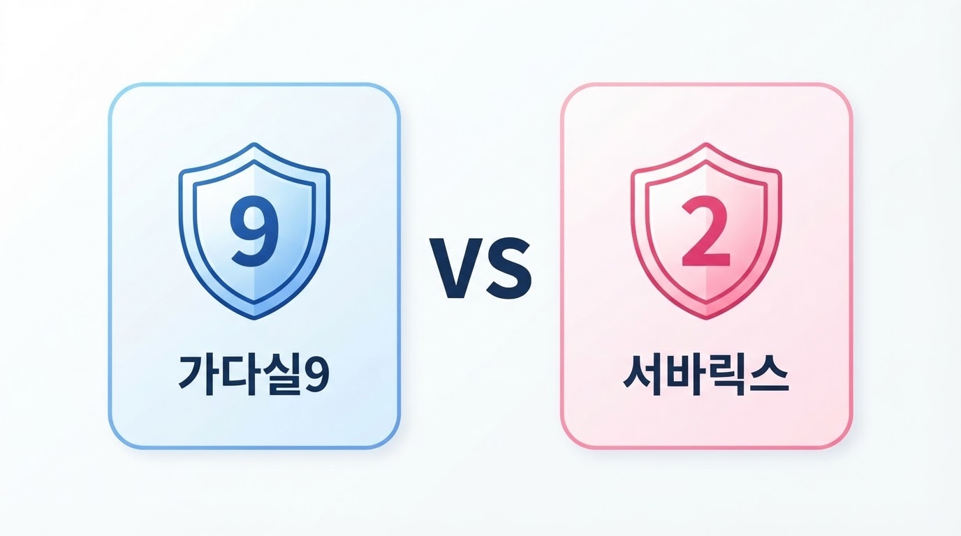 자궁경부암 HPV 백신 가다실9 vs 서바릭스 비교 인포그래픽 — 블루 방패 아이콘의 가다실9와 핑크 방패 아이콘의 서바릭스를 VS 구도로 나란히 배치한 백신 비교 안내 이미지