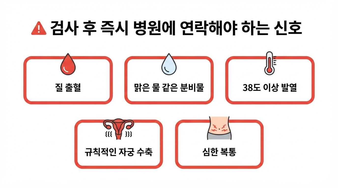 양수 검사 후 주의사항 인포그래픽 — 질 출혈 양수 유출 발열 자궁 수축 복통 등 즉시 연락해야 하는 신호 안내 이미지