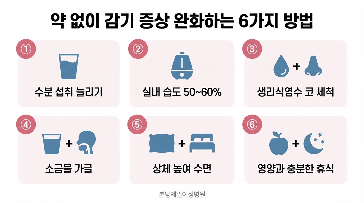 임신 중 감기 증상 완화를 위한 수분 섭취 가습 코 세척 목 가글 휴식 영양 섭취 여섯 가지 방법을 아이콘 카드로 정리한 한글 인포그래픽