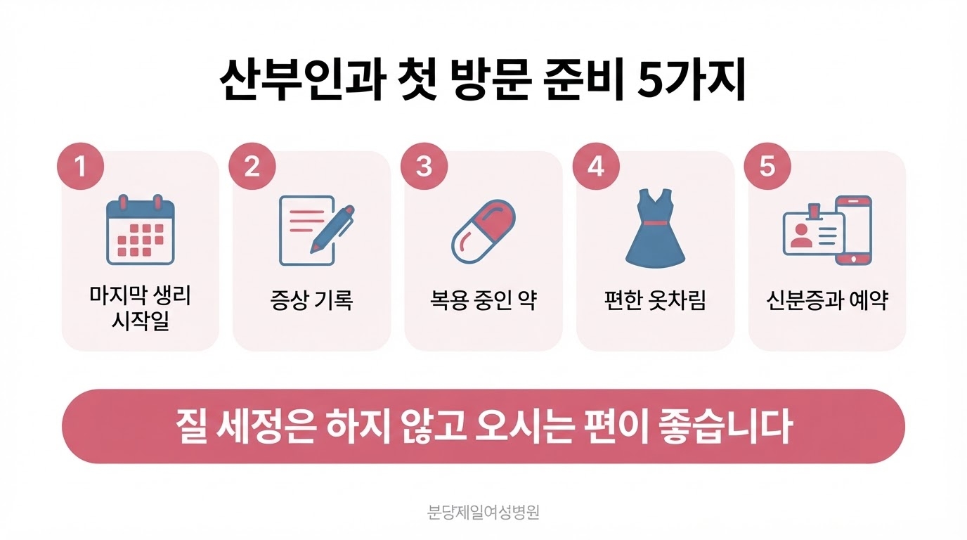 산부인과 첫 방문 준비를 마지막 생리 시작일, 증상 기록, 복용 중인 약, 편한 옷차림, 신분증과 예약 다섯 개의 번호 카드와 아이콘으로 나누어 한눈에 보기 쉽게 정리한 한글 인포그래픽